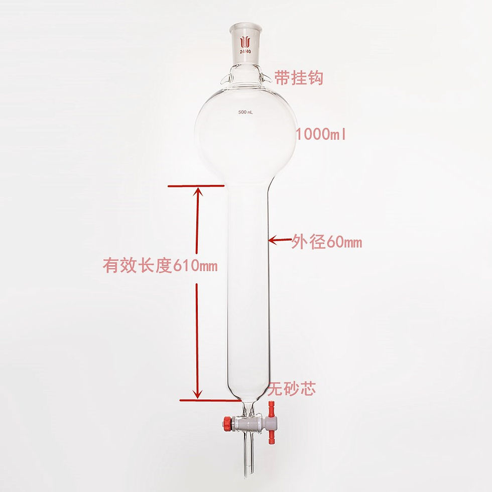 Thumbnail: Column, Chromatography With Reservoir, With Hook