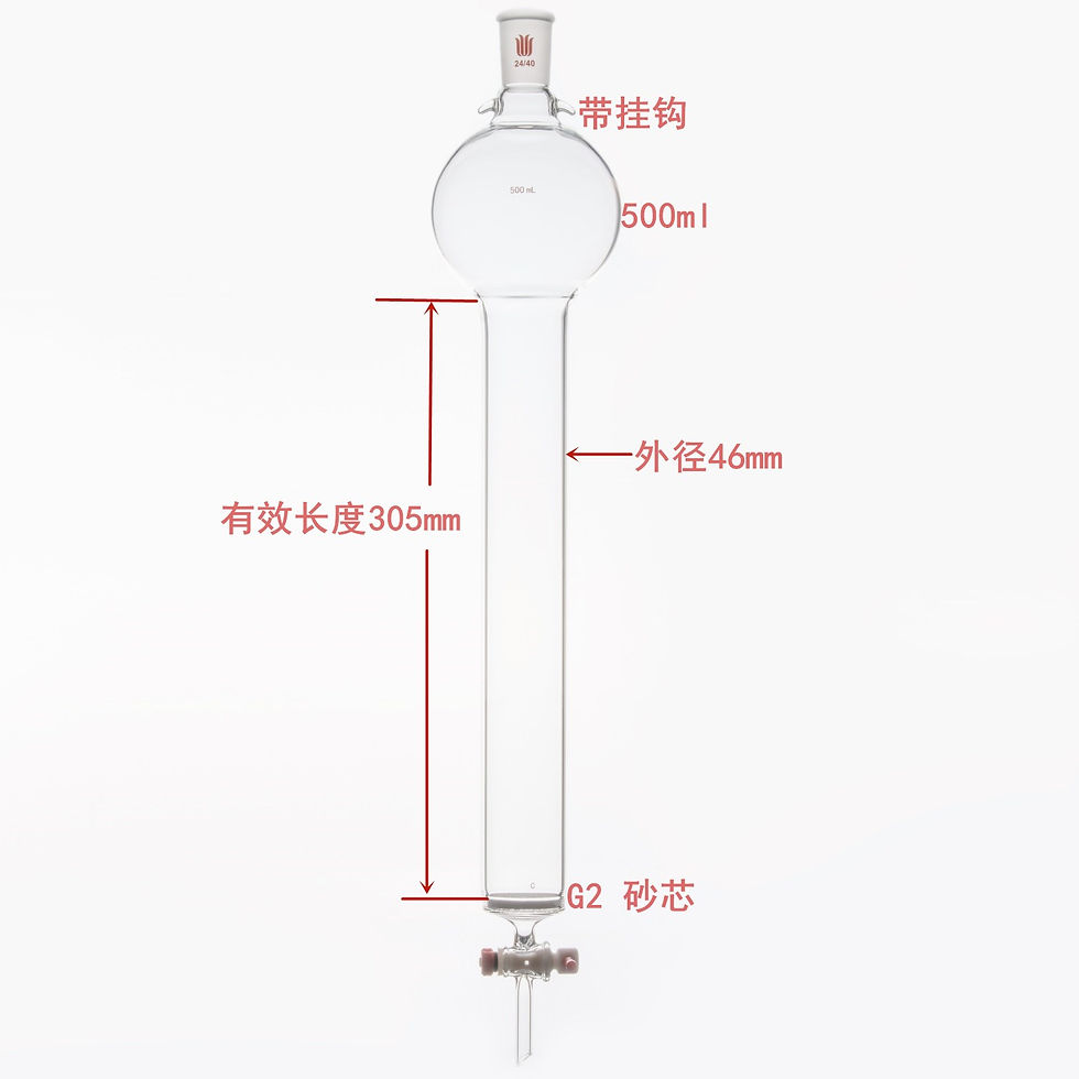 Thumbnail: Column, Chromatography With Reservoir, Fritted Disc, With Hook