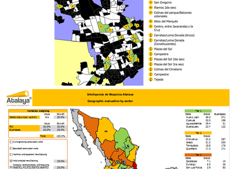 Te ayudamos en tu estrategia de expansión