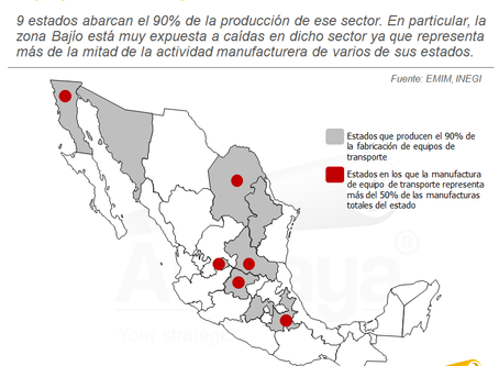 "Frenón" a la vista para el sector automotriz - Serie coronavirus