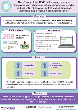 TEACH Infographic.png