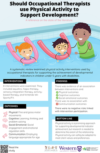 Evidence to Practice Summary.png