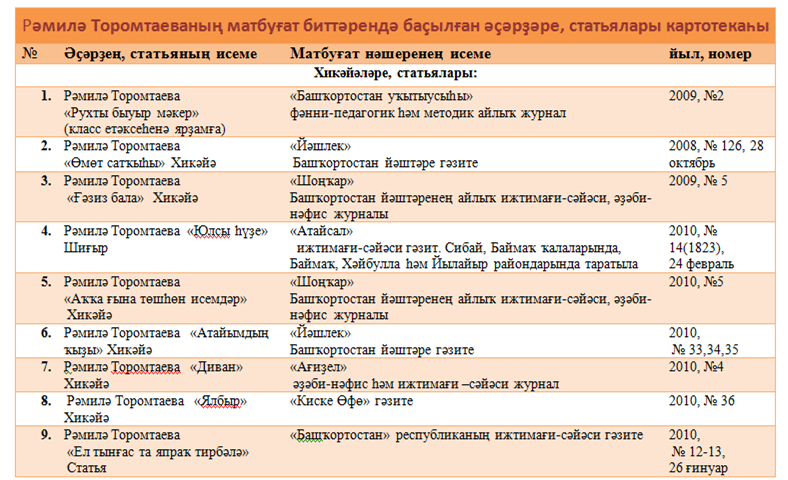 табл3.png