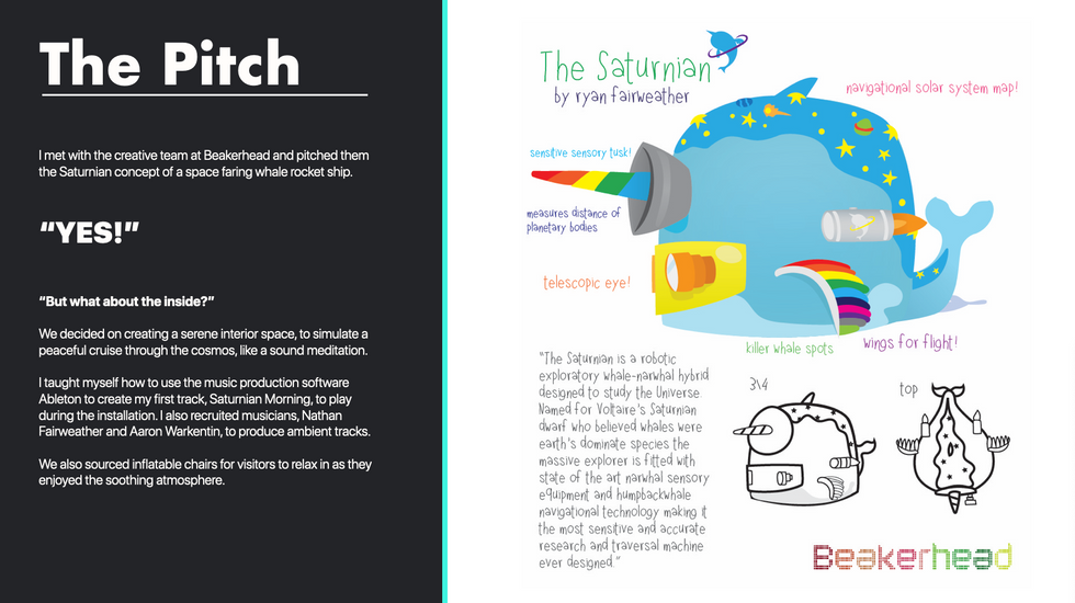 Saturnian pitch