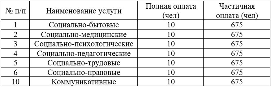 Аннотация 2020-09-09 093837.png