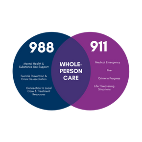 May is Mental Health Awareness Month