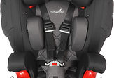 Recaro Monza Nova 2
