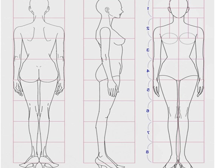 Les vêtements et la mode