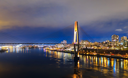 Wix MLS® IDX Integration