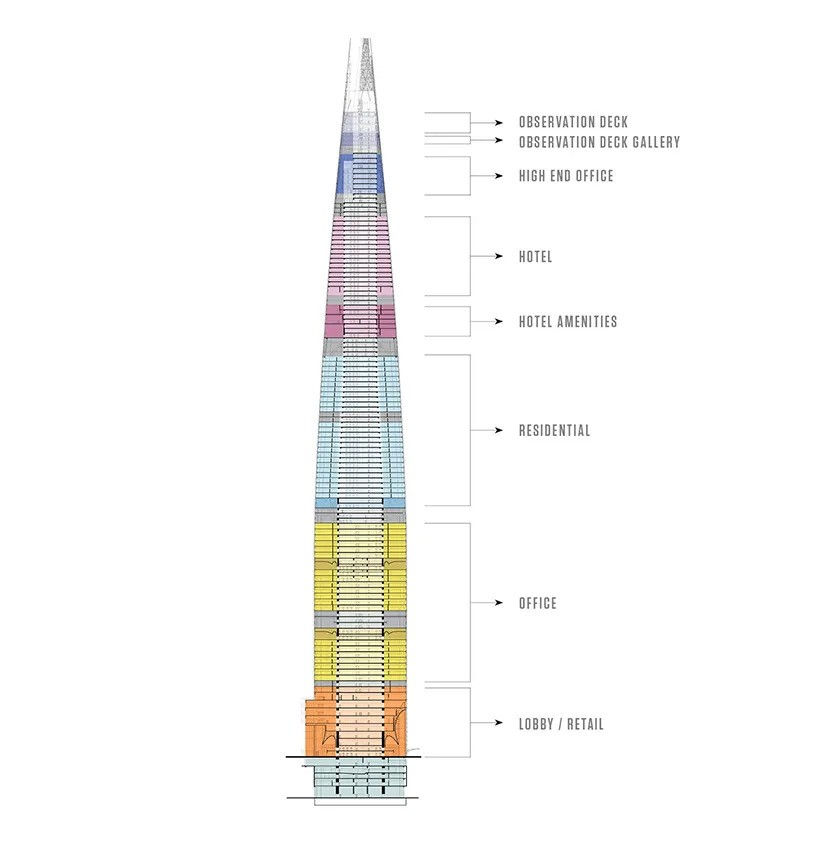 Lotte World Tower is rising majestically into the Seoul skyline
