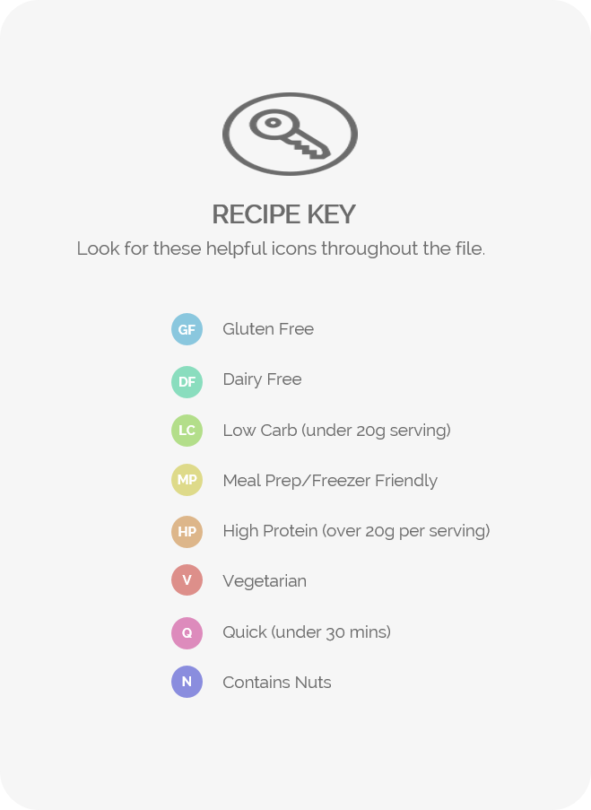 Thumbnail: Sane High Protein Recipe E-Book