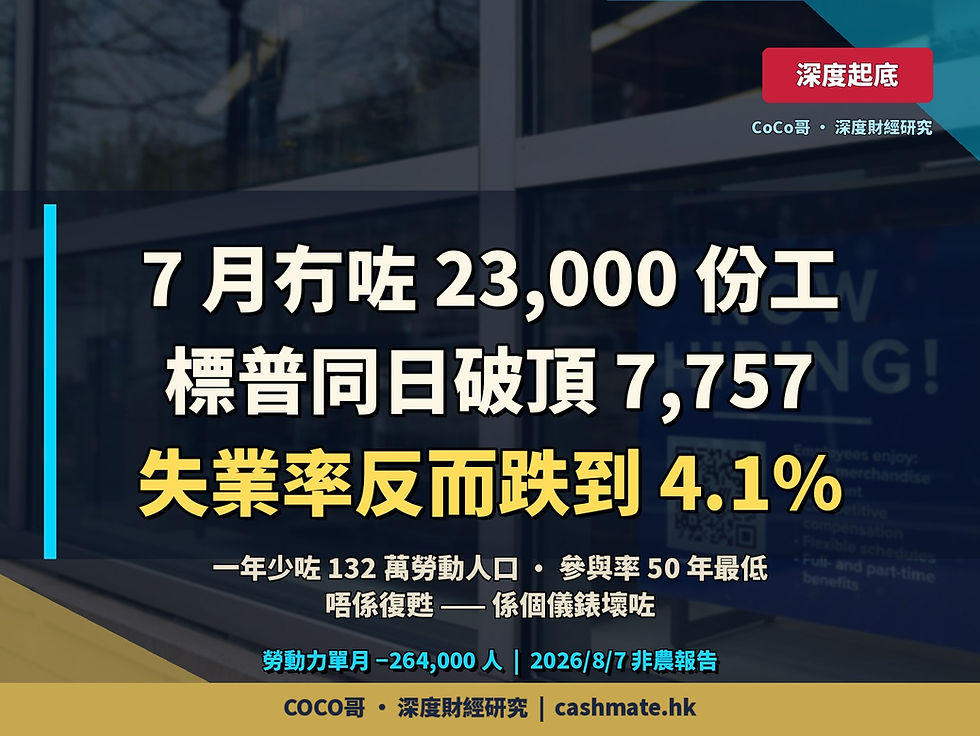 美國 7 月冇咗 23,000 份工,標普同日破頂 7,757 — 一年少咗 132 萬勞動人口,失業率反而跌到 4.1%