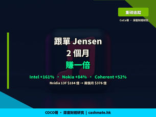 跟單 Jensen 2 個月賺一倍 — Intel +161% / Nokia +84% / Coherent +52%