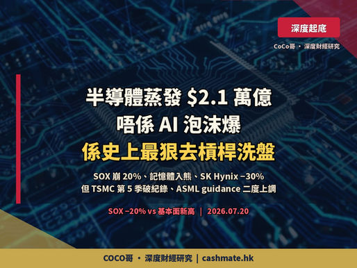 半導體 $2.1 萬億大蒸發 — 唔係 AI 泡沫爆,係史上最狠一場「去槓桿」洗盤