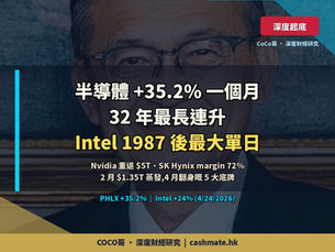 半導體 4 月反彈 +35.2% — 32 年最長連升,Intel 一日彈 24% 1987 後最大,Nvidia 重返 $5T