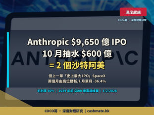 Anthropic 10 月上市抽水 $600 億,估值 $9,650 億超越 OpenAI — 但上一單「史上最大 IPO」SpaceX 已經由高位腰斬