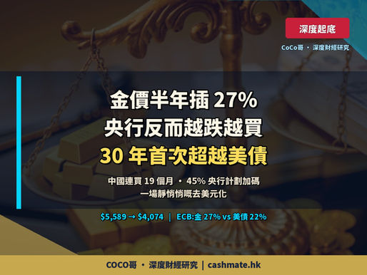 金價半年插 27%,點解央行越跌越買?黃金 30 年首次踢走美債