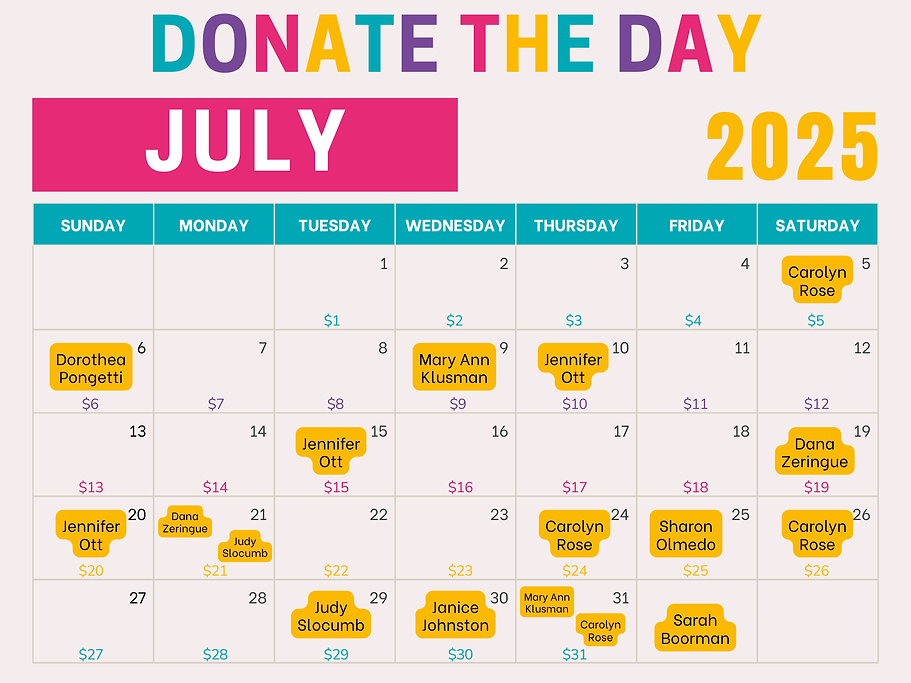 Donate the Day 2025 (10).png