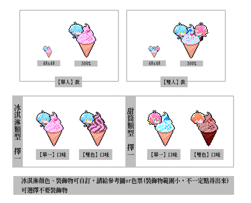 new展示圖冰淇淋.gif
