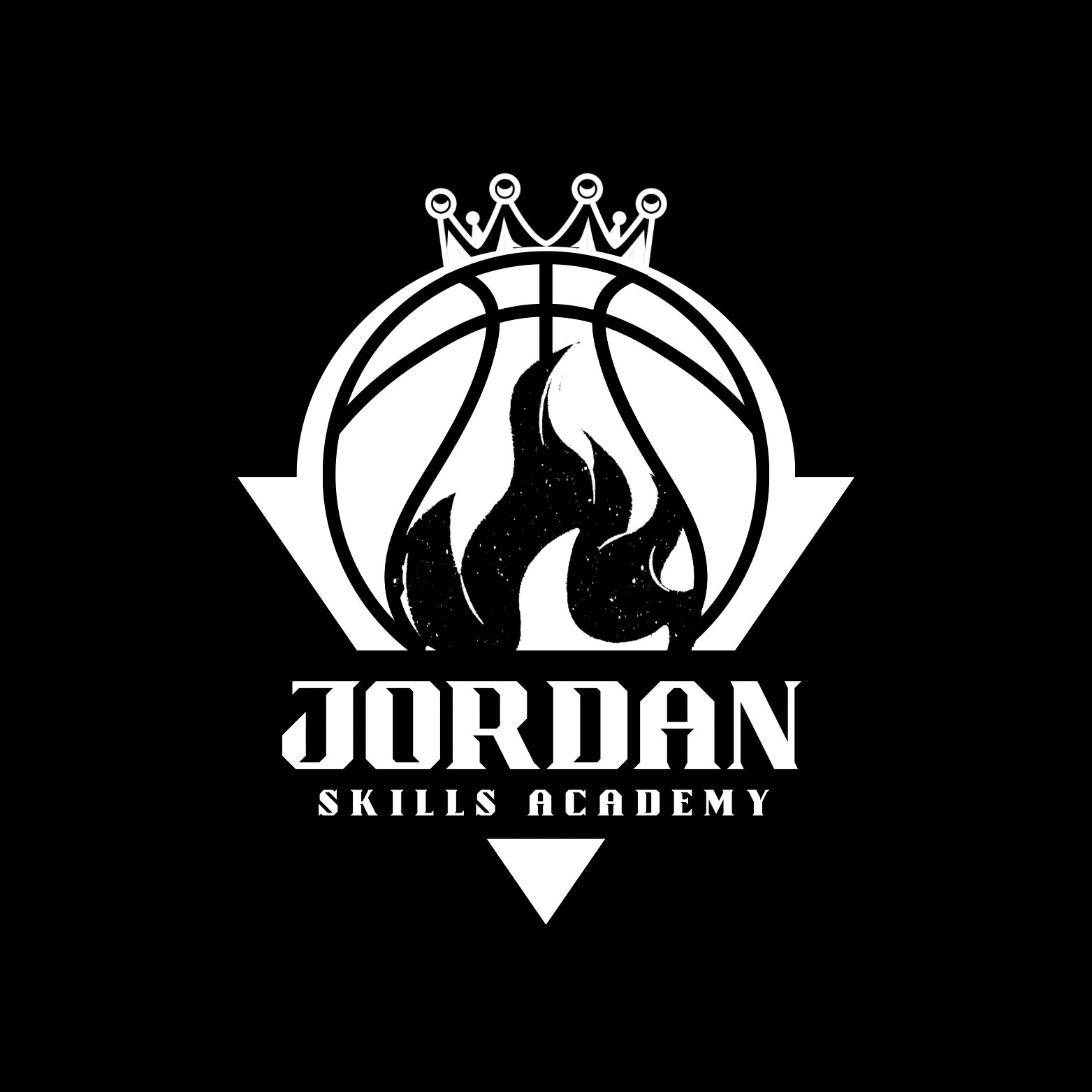 jordan skills basketball