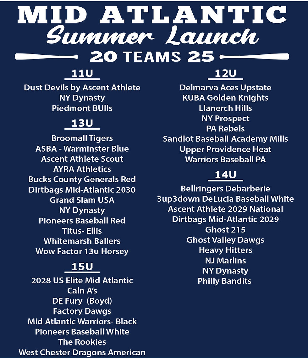 Thumbnail: MSI Summer Launch Tournament
