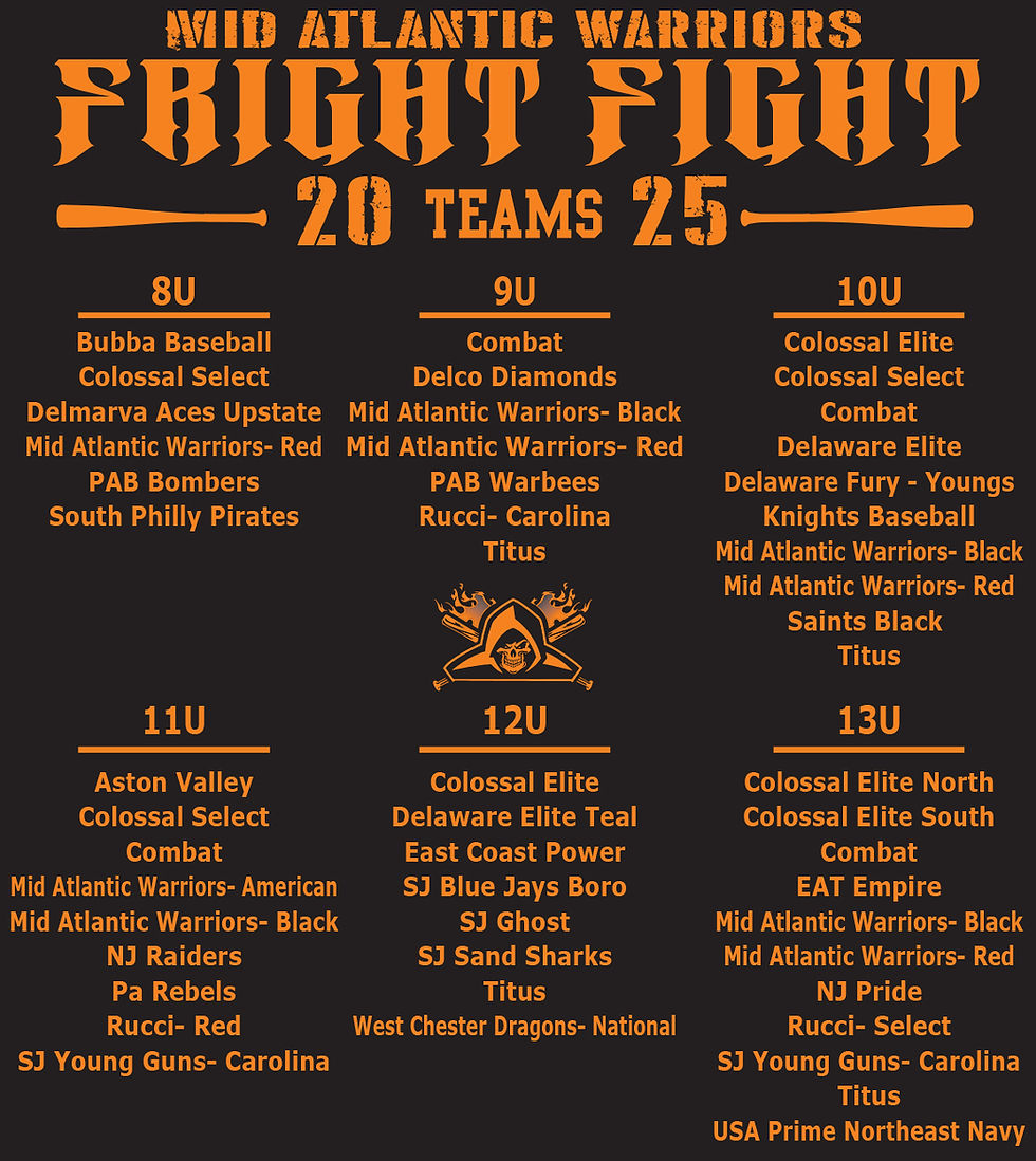 Thumbnail: MA Warriors Fright Fight Tournament 2025