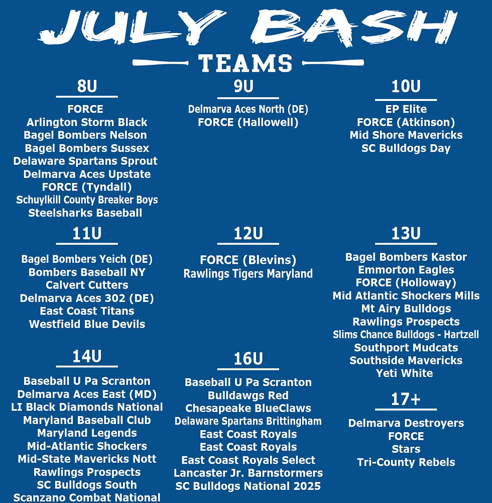 Thumbnail: Fruitland July Bash Tournament Drifit T-shirt