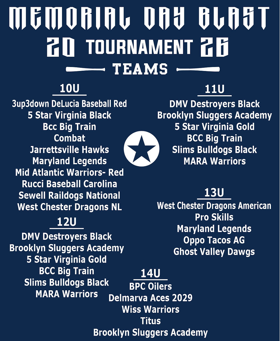 Thumbnail: MSI Memorial Day Blast Tournament 2026