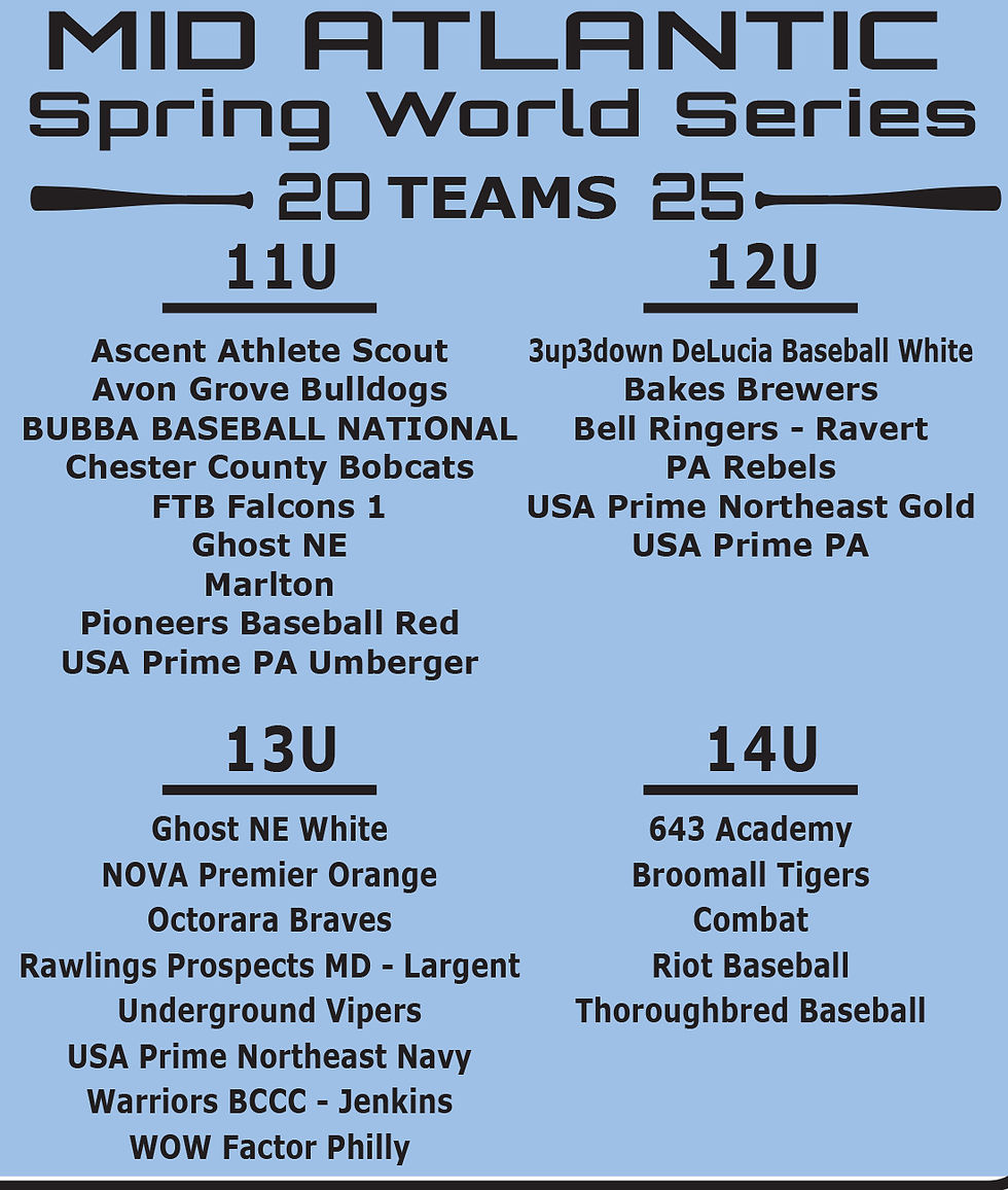 Thumbnail: MSI Spring World Series 2025