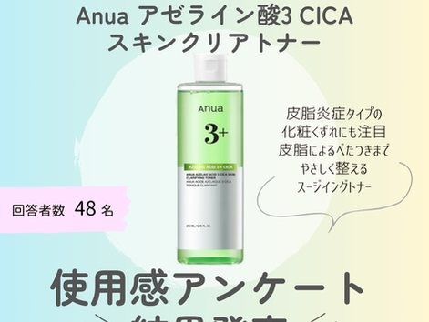 Anuaアゼライン酸 CICA トナー 使用感アンケート結果