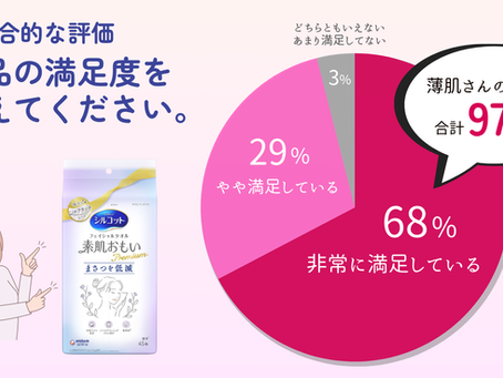 本当にシルクのタオルみたい!『シルコット フェイシャルタオル素肌おもいプレミアム』プレゼント&アンケート調査