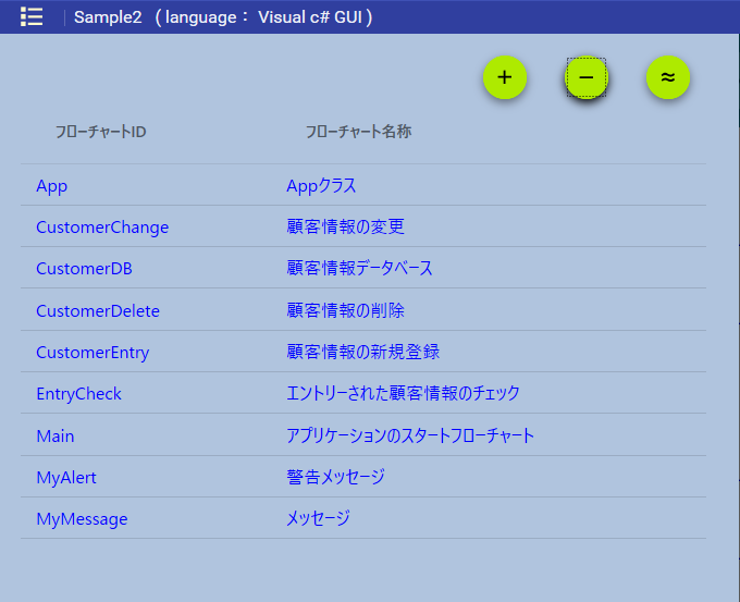 (図-1)