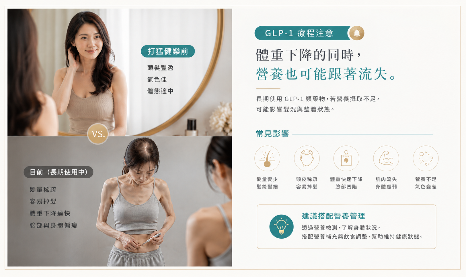 減重療程期間營養管理提醒示意圖，非真實個案