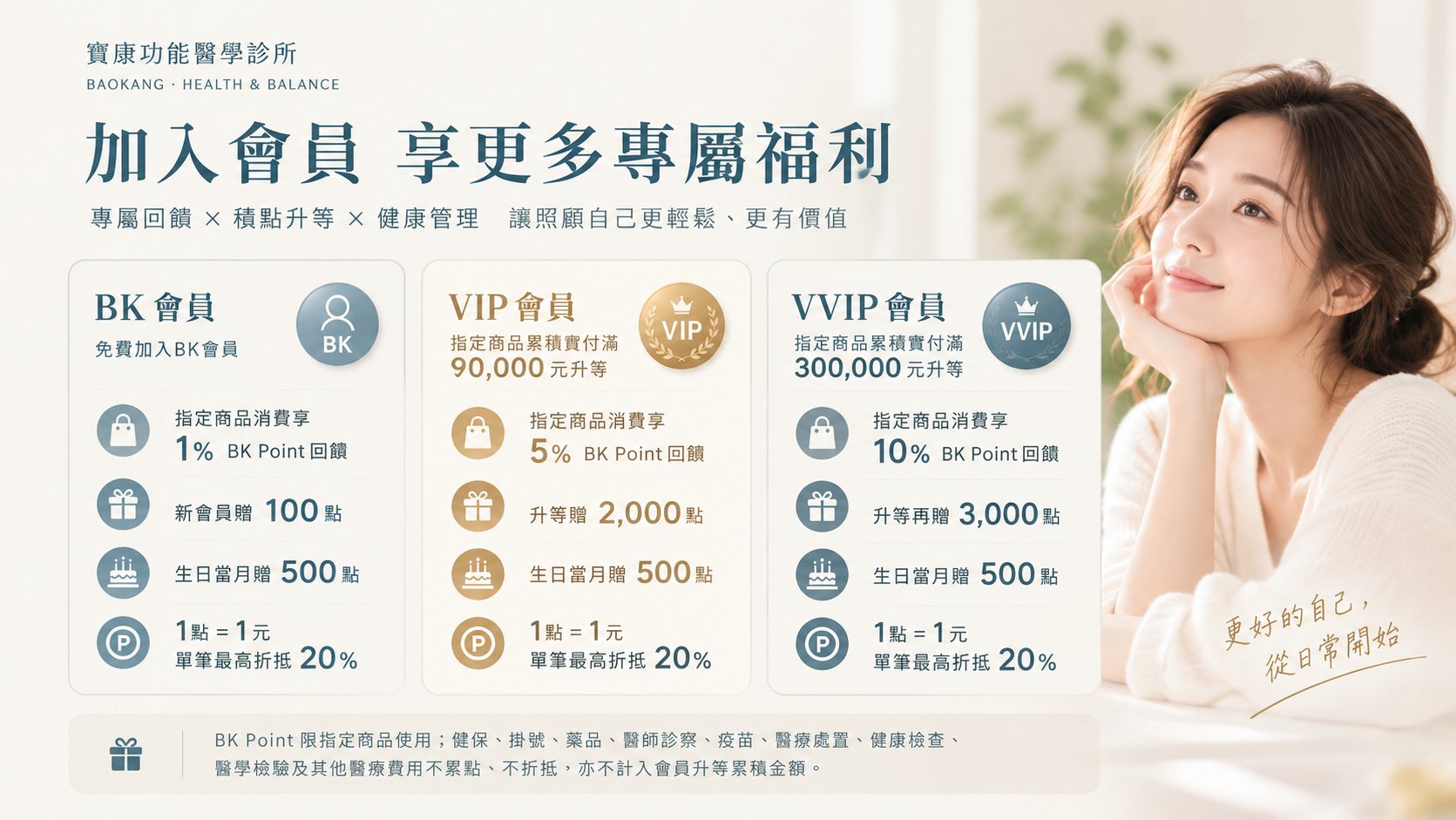 寶康會員專屬健康福利