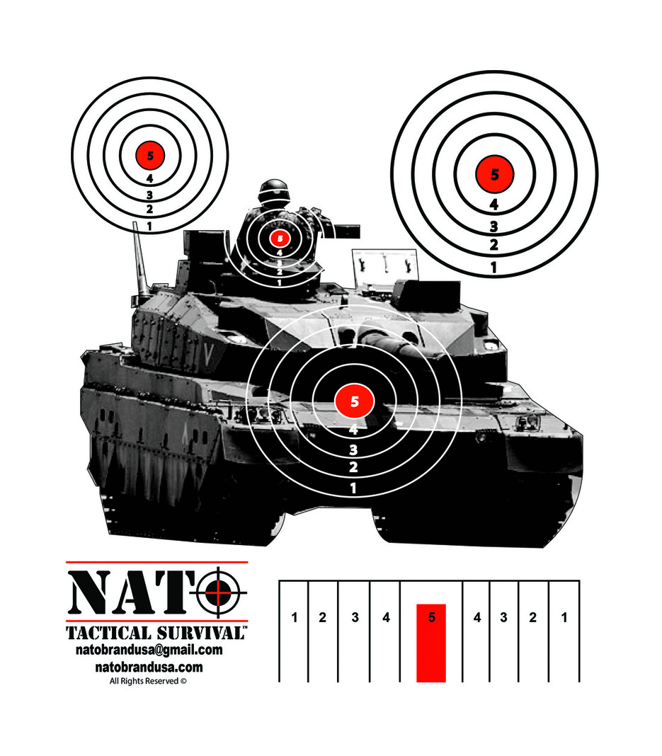 NATO® Tactical Gear NATO Brand USA