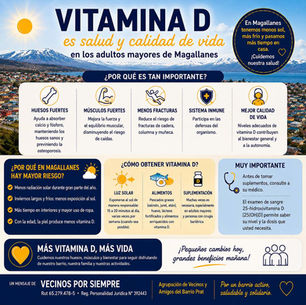 Vitamina D en Magallanes: ¿por qué debemos preocuparnos después de los 60 años?. 