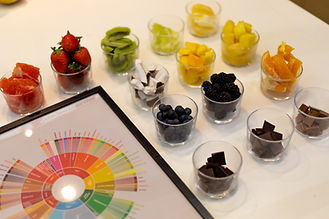 SPECIALTY COFFEE ASSOCIATION SENSORY SKILLS