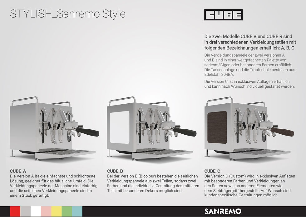 Thumbnail: Sanremo Cube Custom
