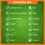 Thumbnail: Best Naturals Vitamin B-2 (riboflavin) 100mg tablets