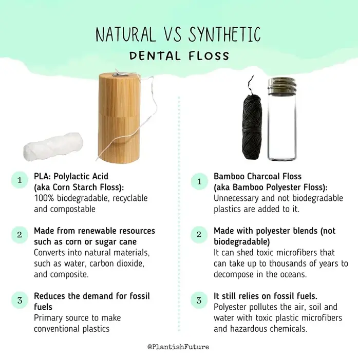 Thumbnail: Cornstarch Dental Floss with Bamboo Case (refillable)
