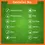 Thumbnail: Best Naturals Glutathione Reduced 250mg capsules