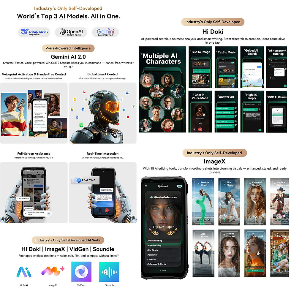 Thumbnail: Blackview XPLORE 2 Satellite Rugged Smartphone 16GB+1TB 6.73" 120Hz Display Andr