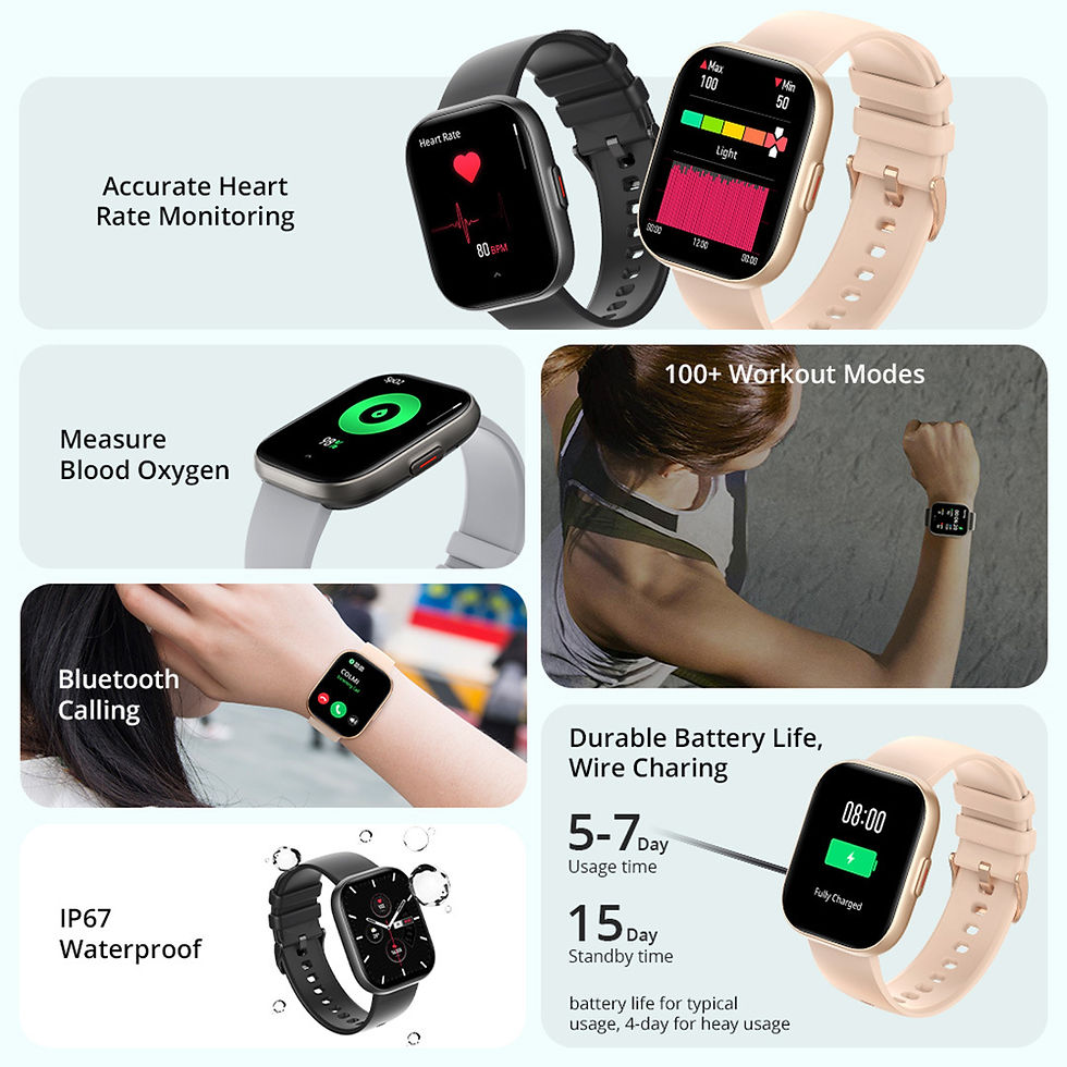 Thumbnail: COLMI P68 AMOLED Smart Watch with Heart Rate Monitor