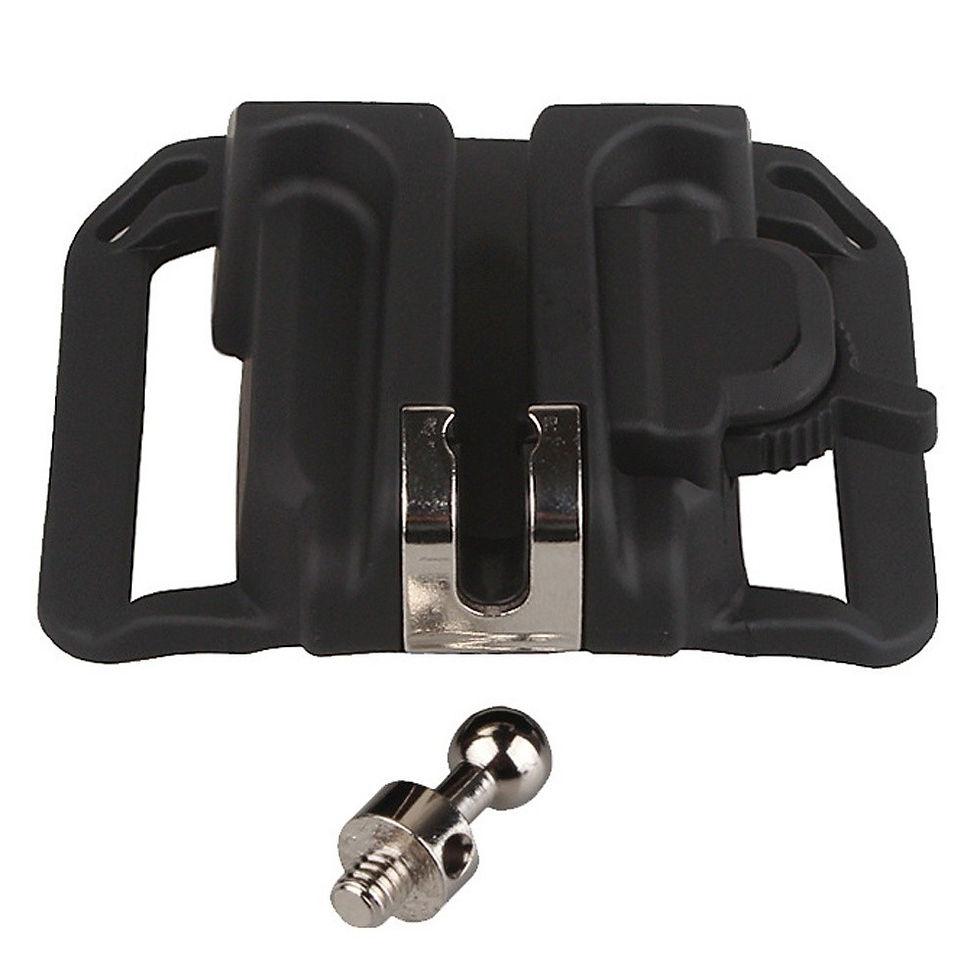 Thumbnail: DSLR Belt Hanger