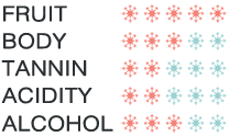 Snowflake-Ratings-AcesHigh.gif