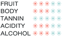 Snowflake-Ratings-Fluke.gif