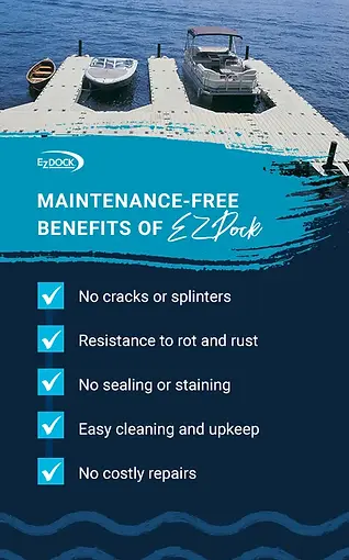 03-Maintenance-Free-Benefitsrev01.jpg.webp