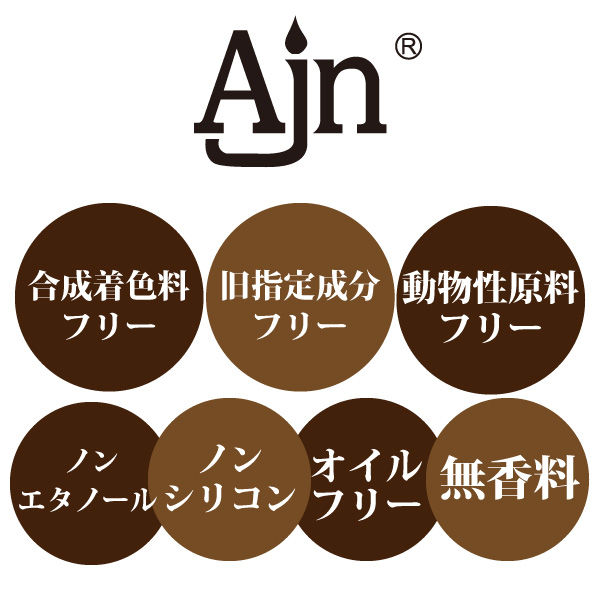 サムネイル： Ajn アイブロー革命 GR