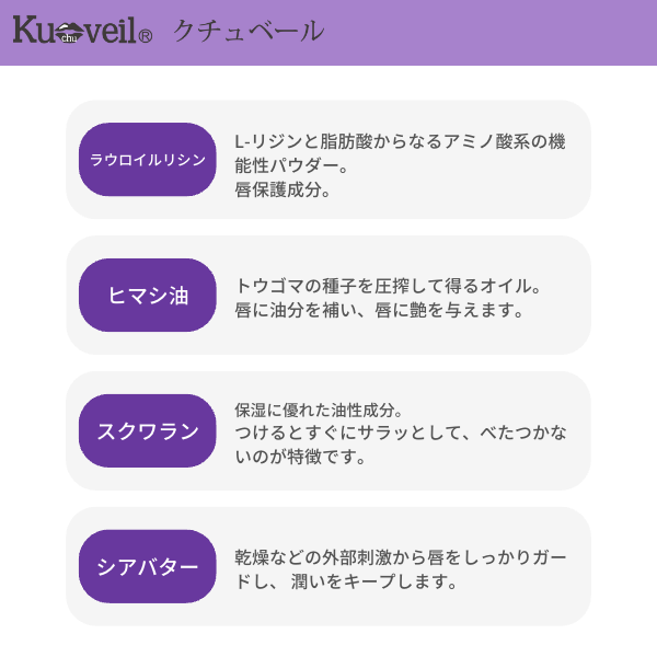 サムネイル： クチュベール