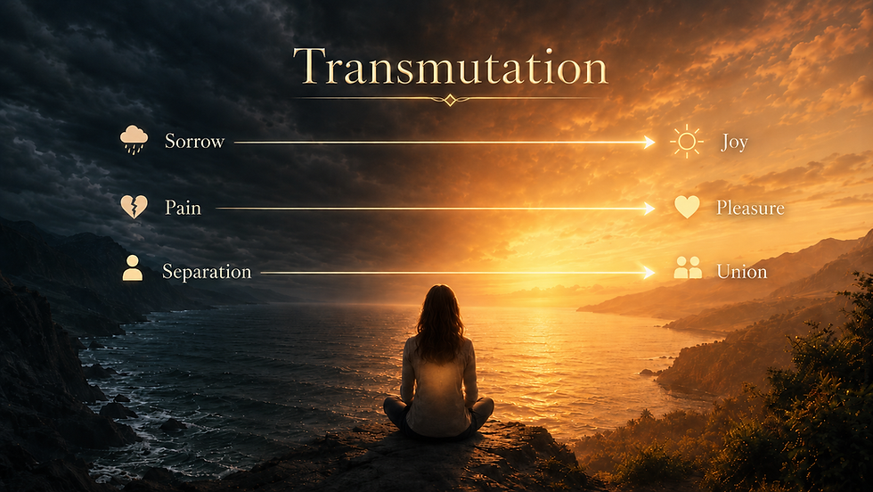 Woman seated between darkness and golden light, with horizontal scales showing sorrow to joy, pain to pleasure, and separation to union through transmutation.